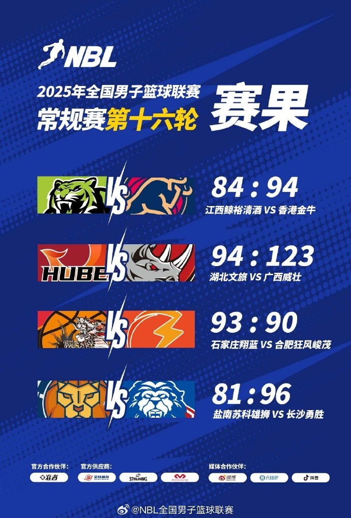 长沙勇胜客场告捷力克盐南苏科雄狮 NBL常规赛战报